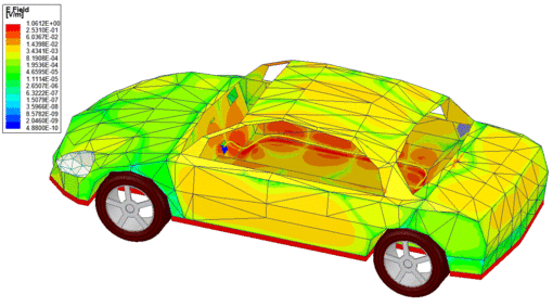 The electric field intensity in the wire and in the car body in ANSYS HFSS.