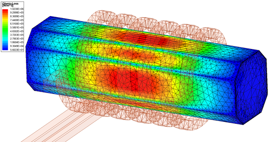 InductionHeating OhmicLoss.png