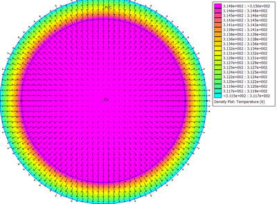 Feladat5 FEMM 50Hz Temp.png