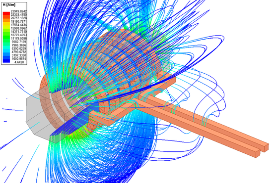 InductionHeating HStreamlines.png