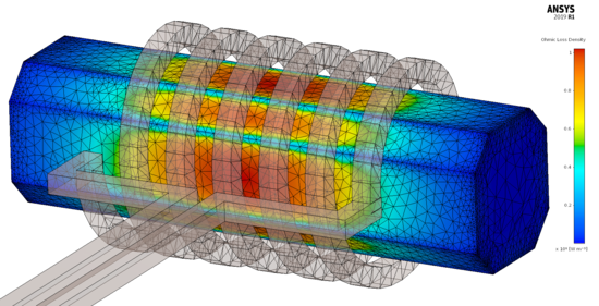 InductionHeating OhmicLoss DiscoveryAIM.png