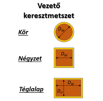 04 Feladat04 CrossSection.png