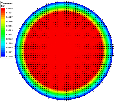 MechanicalThermal 50Hz Temp.png