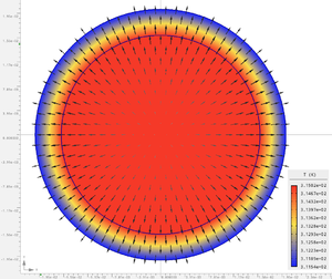 Feladat5 Agros2D 50Hz Temp.png