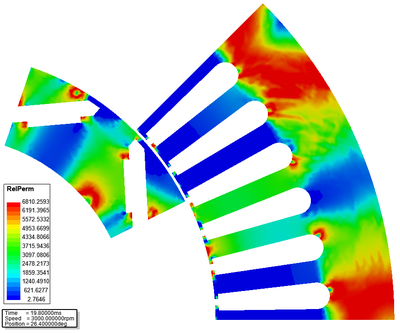 PMMotor RelativePermeability.png