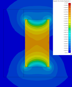 Az üzemanyag befecskendező mágnesszelep geometriája FEMM-ben.