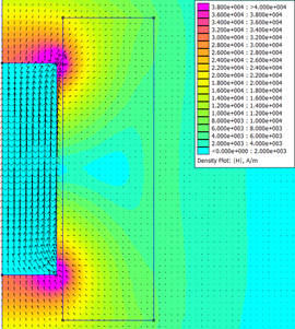 Az üzemanyag befecskendező mágnesszelep geometriája FEMM-ben.