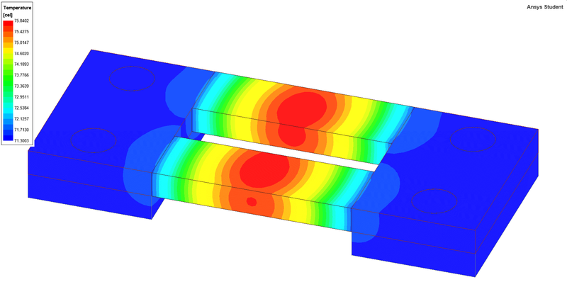 File:CAE SA ShuntResistor Q3D Temp.png