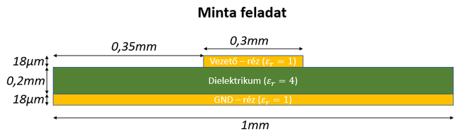 09 Mintafeladat.png