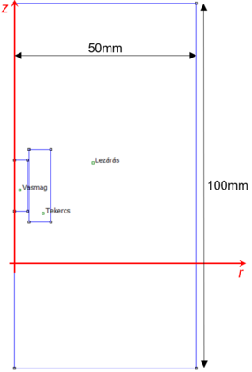 Az üzemanyag befecskendező mágnesszelep geometriája FEMM-ben.